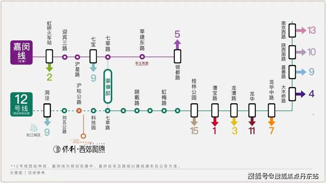 024网站最新发布』保利西郊和煦内幕大揭秘j9九游会俱乐部登录入口保利西郊和煦『2(图5)